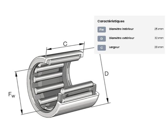 HYDRAULIQUE ENTRAINEMENT - ROULEMENTS - DOUILLE A AIGUILLES