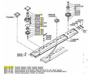 RECOLTE BROYAGE - FAUCHEUSE - PALIER CENTRAL COMPLET M10