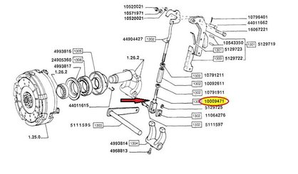TRANSMISSION ET PONT - EMBRAYAGE - FOURCHE